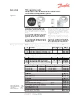 Danfoss FHV-A Datasheet preview