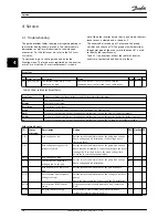 Preview for 33 page of Danfoss FLX 17 Pro Installation Manual