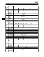 Preview for 39 page of Danfoss FLX 17 Pro Installation Manual