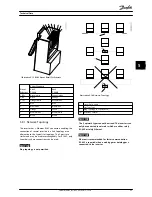 Preview for 48 page of Danfoss FLX 17 Pro Installation Manual