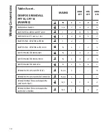 Предварительный просмотр 10 страницы Danfoss FP715Si Installation & User'S Instructions