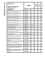 Предварительный просмотр 14 страницы Danfoss FP715Si Installation & User'S Instructions