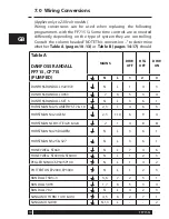 Preview for 10 page of Danfoss FP715Si Installation Manual