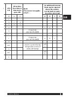 Preview for 13 page of Danfoss FP715Si Installation Manual