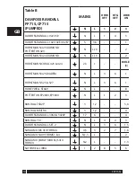 Preview for 14 page of Danfoss FP715Si Installation Manual