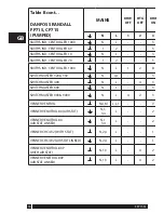 Preview for 16 page of Danfoss FP715Si Installation Manual