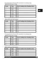 Preview for 9 page of Danfoss FP735Si Installation Manual