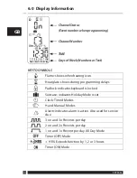 Preview for 10 page of Danfoss FP735Si Installation Manual