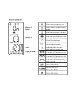 Preview for 2 page of Danfoss FP735Si Quick Manual