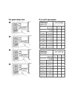 Preview for 3 page of Danfoss FP735Si Quick Manual