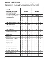 Preview for 12 page of Danfoss FP975 Installation & User'S Instructions