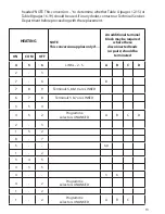 Предварительный просмотр 13 страницы Danfoss FP975 Installation & User'S Instructions