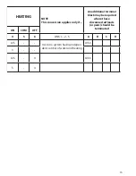 Предварительный просмотр 15 страницы Danfoss FP975 Installation & User'S Instructions