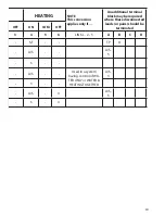 Preview for 19 page of Danfoss FP975 Installation & User'S Instructions