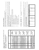 Предварительный просмотр 2 страницы Danfoss FP975 User Instructions