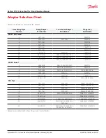 Preview for 6 page of Danfoss FT1312 Operator'S Manual