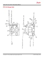 Предварительный просмотр 10 страницы Danfoss FT1312 Operator'S Manual