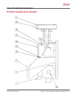 Preview for 23 page of Danfoss FT1330 Operator'S Manual