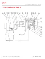 Preview for 26 page of Danfoss FT1330 Operator'S Manual