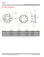 Предварительный просмотр 12 страницы Danfoss FT1380 Operator'S Manual