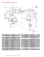 Preview for 10 page of Danfoss FT1390 Operator'S Manual