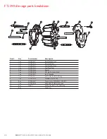 Preview for 16 page of Danfoss FT1390 Operator'S Manual