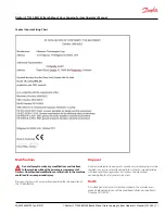 Предварительный просмотр 11 страницы Danfoss FT1555-BM230 Operator'S Manual