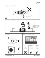 Предварительный просмотр 2 страницы Danfoss GBC 6s Installation Manual