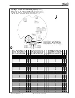 Предварительный просмотр 5 страницы Danfoss GDA Installation Manual