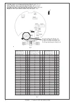 Preview for 4 page of Danfoss GDC Instruction