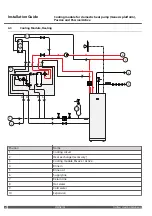 Preview for 18 page of Danfoss Genesis Passive Installation Manual