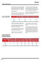 Preview for 10 page of Danfoss GLT80TDC Application Manuallines