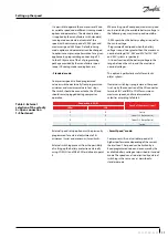 Preview for 11 page of Danfoss GLT80TDC Application Manuallines