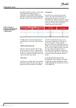 Preview for 12 page of Danfoss GLT80TDC Application Manuallines