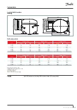 Предварительный просмотр 17 страницы Danfoss GLT80TDC Application Manuallines