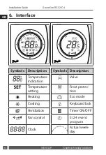 Предварительный просмотр 6 страницы Danfoss GreenCon RC-C2 Installation Manual