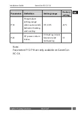 Preview for 13 page of Danfoss GreenCon RC-C2 Installation Manual