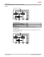 Предварительный просмотр 17 страницы Danfoss H1 069 Service Manual