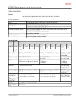 Preview for 21 page of Danfoss H1 069 Service Manual