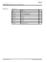 Preview for 2 page of Danfoss H1 078 Service Manual