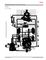 Preview for 9 page of Danfoss H1 078 Service Manual