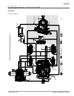 Предварительный просмотр 9 страницы Danfoss H1 078 Service Manual