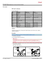 Предварительный просмотр 44 страницы Danfoss H1 078 Service Manual