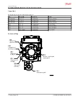 Предварительный просмотр 63 страницы Danfoss H1 078 Service Manual