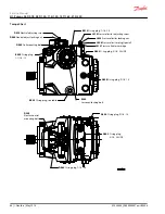 Предварительный просмотр 64 страницы Danfoss H1 078 Service Manual