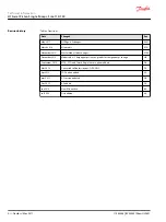 Preview for 2 page of Danfoss H1 115 Technical Information