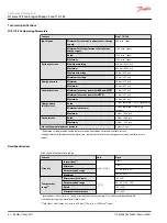 Preview for 6 page of Danfoss H1 115 Technical Information