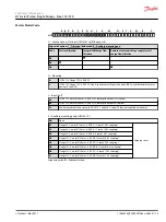 Предварительный просмотр 13 страницы Danfoss H1 115 Technical Information