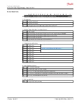 Preview for 15 page of Danfoss H1 115 Technical Information