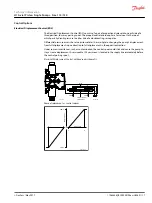 Предварительный просмотр 17 страницы Danfoss H1 115 Technical Information